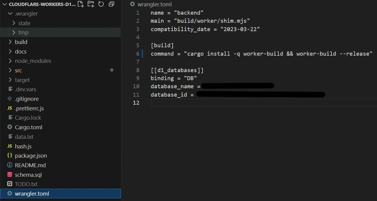 Visual help